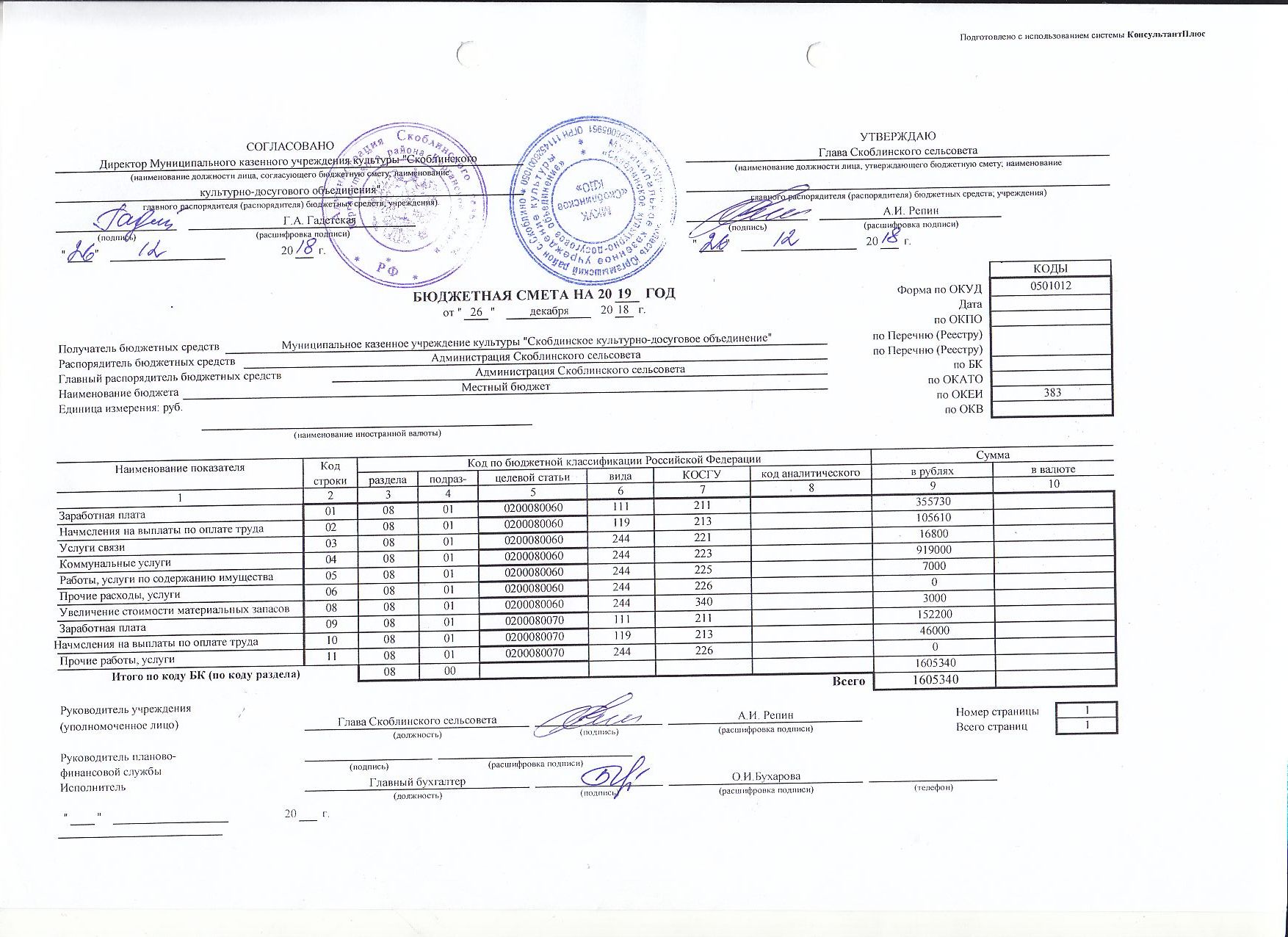 План финансово хозяйственной деятельности и бюджетная смета