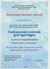 Наши достижения за 2023 год.